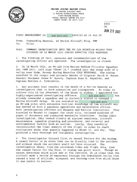 Fillable Online 2nd Marine Aircraft Wing (2nd MAW ) on MarineParents ...