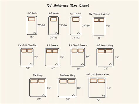 Queen mattress dimensions – Artofit