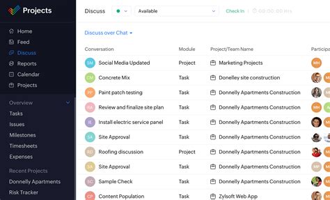 Image result for Project Collaboration Software