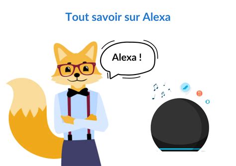 Image result for Amazon.com FR Code Alexa