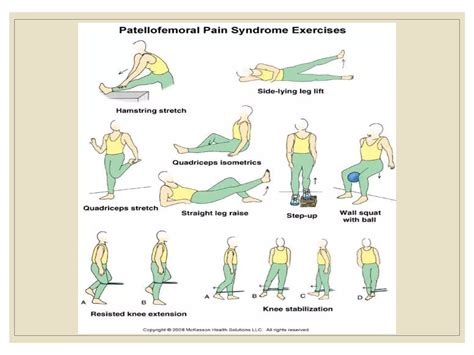 Patellofemoral pain syndrome (pfps) | PPTX