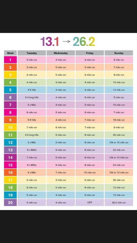 Running Workout Plan 的图像结果