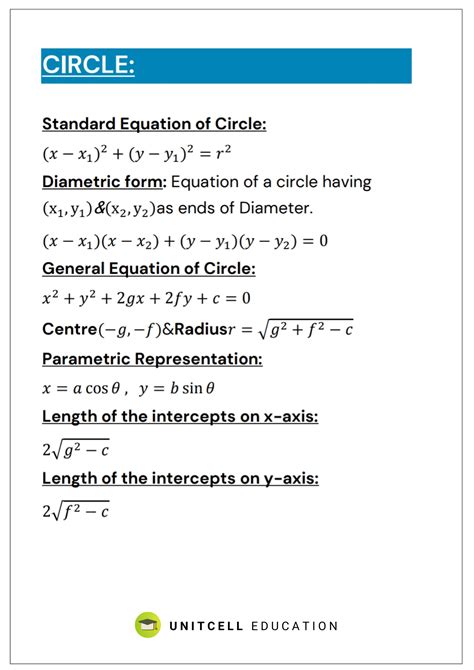 Image result for Basic Circle Formulas
