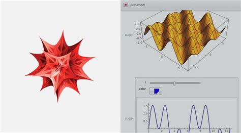 Image result for Mathematica Program