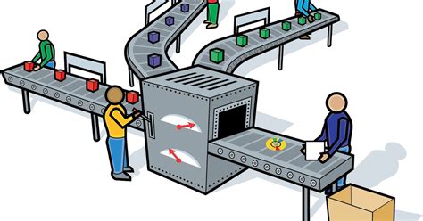 Manufacturing Company Clip Art 的图像结果