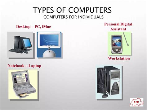 Image result for Basic of Computer Type