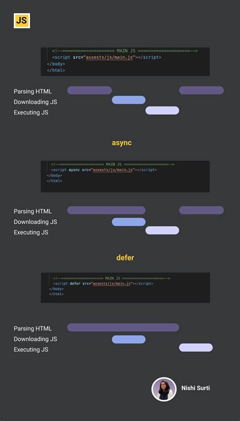 Image result for Desynced Script
