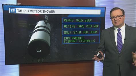 Northern Taurid will peak this week: How to watch the meteor shower ...