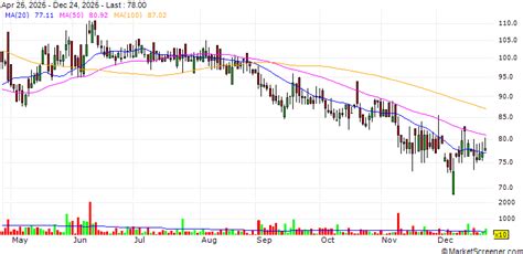 Rexnord Electronics and Controls Limited Reports Earnings Results for ...