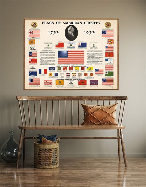 American Revolution Flags: Vintage Flags Chart Print, Patriotic Wall ...