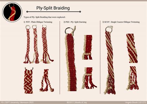 COMPACTA LEISURE | CEPT - Portfolio