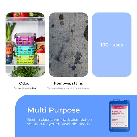 Wesol Car Wiper Liquid Windshield Washer Concentrate 200ml Quick Actio ...