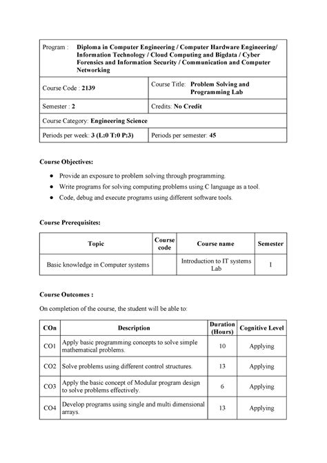 S2 PSP lab - Program : Diploma in Computer Engineering / Computer ...