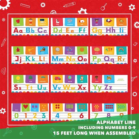 Class Letters 的图像结果