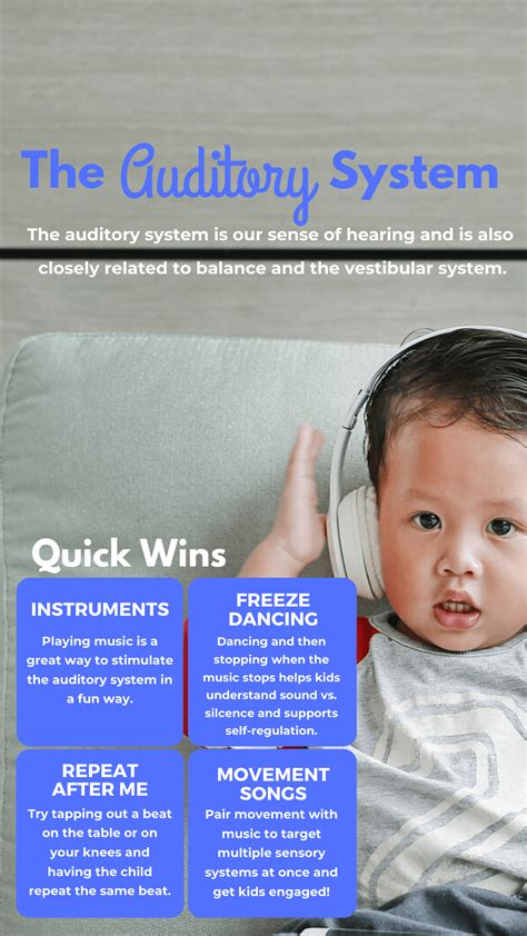 Auditory Processing System 的图像结果