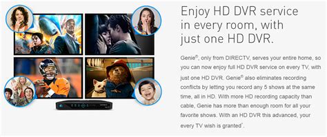 Image result for Directv Packages