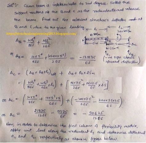 Matrix Method Explained 的图像结果