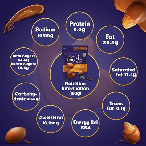 Cadbury Dairy Milk Bites - Almond Bites Price in India - Buy Cadbury ...