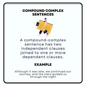 Image result for Complex and Compound Sentence Examples