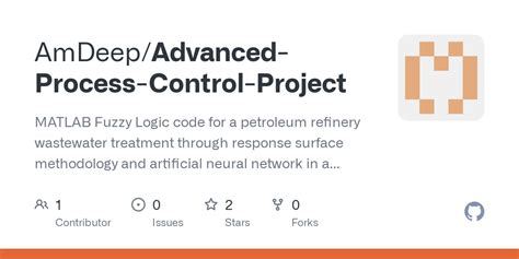 MATLAB Advanced Process Control 的图像结果