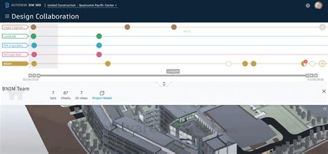 BIM 360 Pricing, Reviews, & Features in 2023