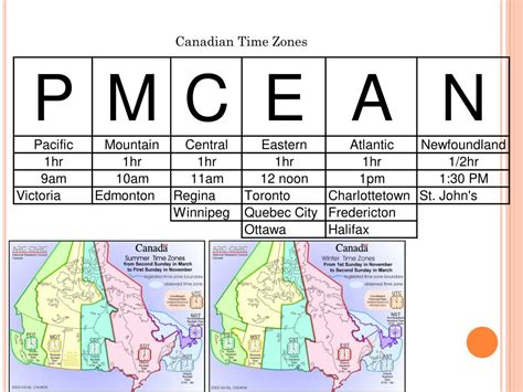 Natural Environment 的图像结果