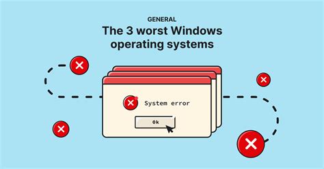 The worst Windows operating systems | PDQ