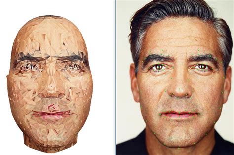 Image result for OpenGL Model