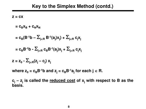 Image result for Simplex Methods for Beginners