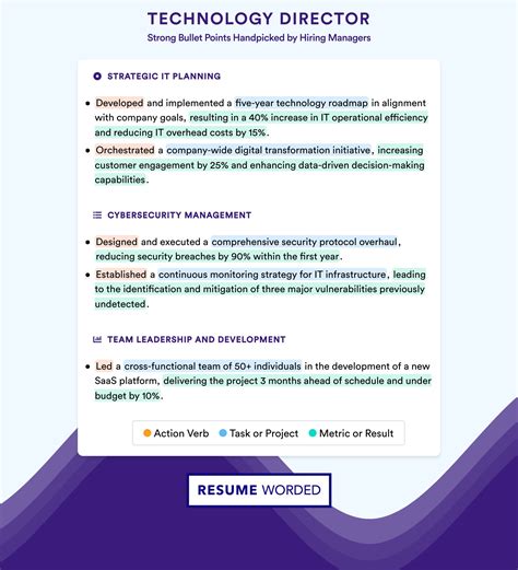 Technology Resume Examples 的图像结果