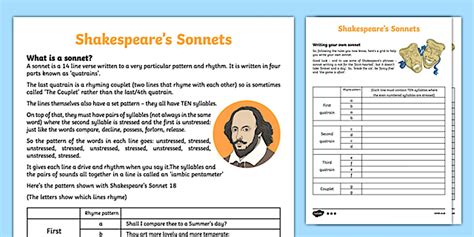Shakespearean Sonnet - Twinkl Ireland Resources - Twinkl