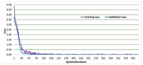 Learning at Your Fingertips: An Innovative IoT-Based AI-Powered Braille ...