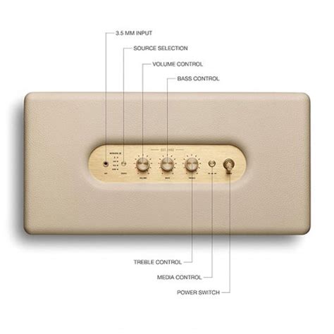 Buy Marshall Woburn III Wired Connectivity Home with HDMI,, RCA, 3.5mm ...