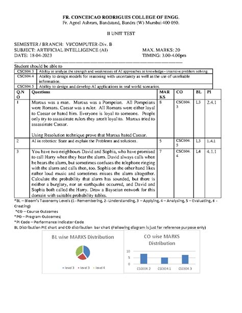 QP UT 2 CEB 6 Artificial Intelligence - FR. CONCEICAO RODRIGUES COLLEGE ...