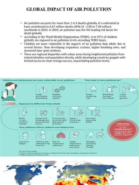 Global Pollution 的图像结果