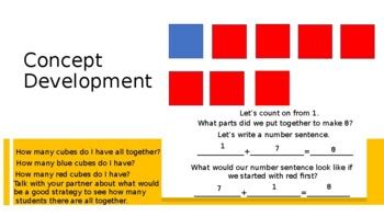 Image result for Algebra 1 Module 1 Lesson 6 PowerPoint Eureka Math