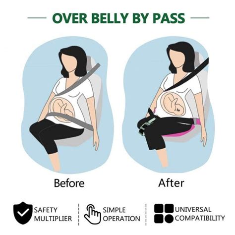 Importikaah Pregnancy Seat Belt,Car Seat Belt Adjuster For Pregnant Mo