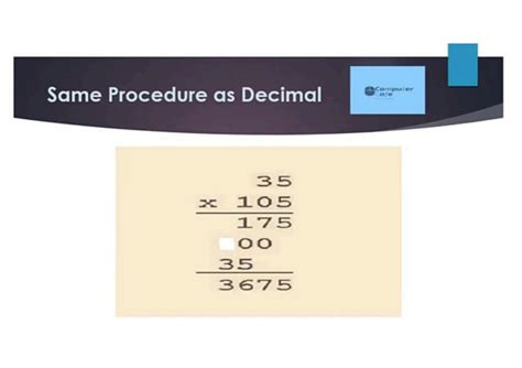 Binary Multiplication Tutorial 的图像结果