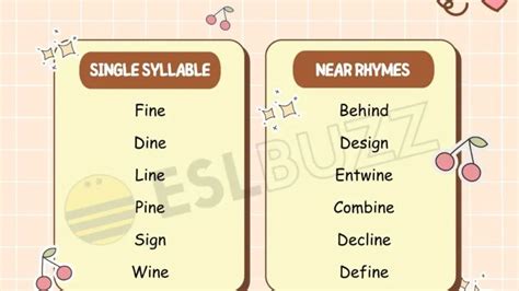 ESLBUZZ - Page 134 of 260 - Education for Students of Language