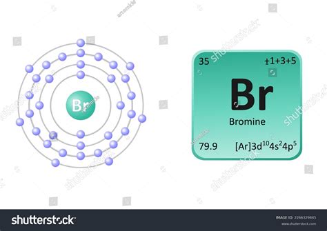 Atomic Structure Of Bromine