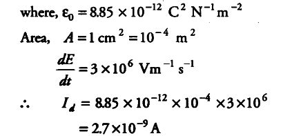 Calculate the displacement - CBSE Class 12 Physics - Learn CBSE Forum