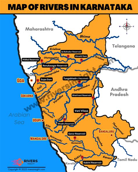 Rivers of Karnataka with Map: East & West Flowing - Rivers Insight