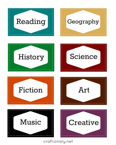 Image result for Customizable Labels