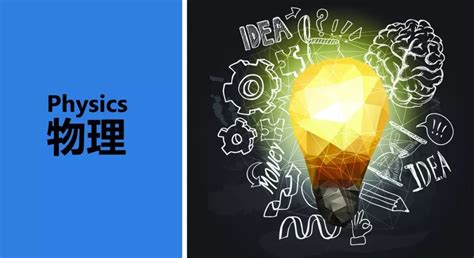 物理学 的图像结果