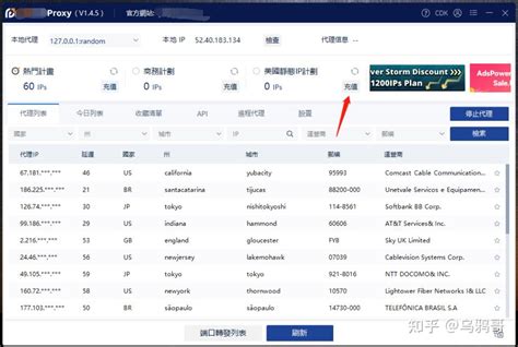 国外IP代理软件的解析与应用——国外IP代理软件有哪些 - 知乎