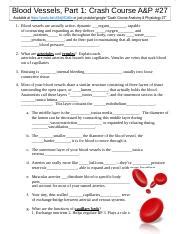 Image result for Crash Course A&P