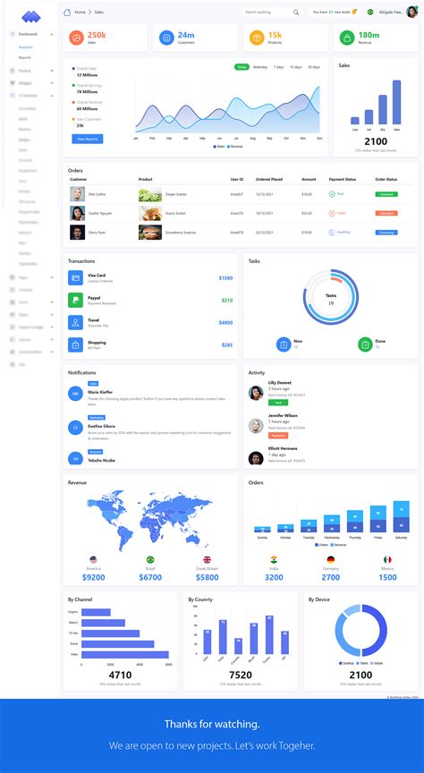 Image result for Admin Dashboard Examples
