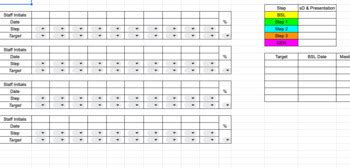 Image result for ABA Data Collection On Tablet Example