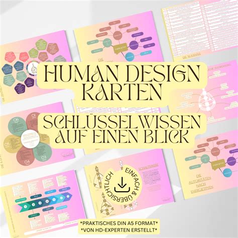 Lernkarten - Basics - Soul-Clearing Academy LLC