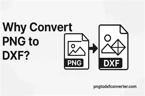 Image result for How to Convert Picture to DXF File